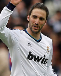 Gonzalo Higuain